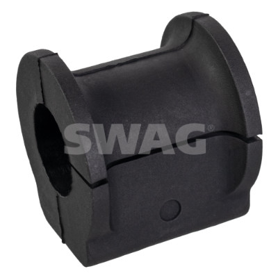 Ulożenie priečneho stabilizátora SWAG
